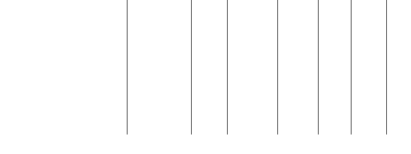 Barogramm